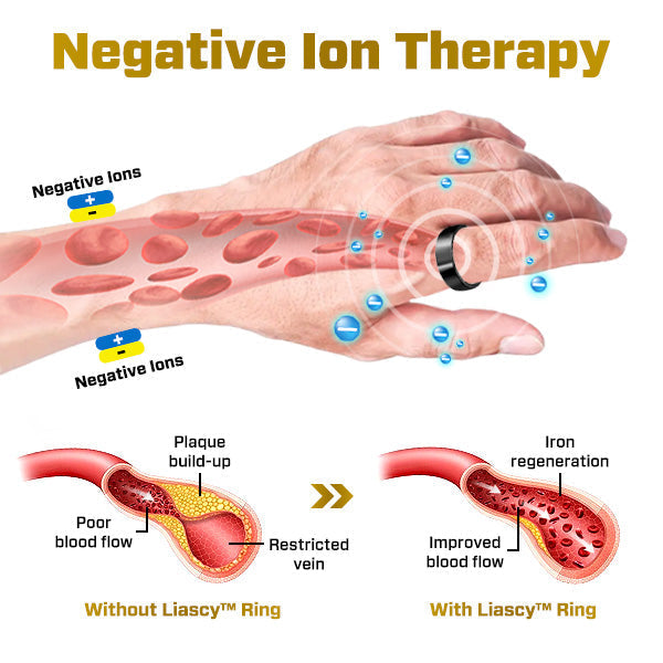 Liascy™ ProVital IonRing