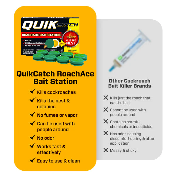 QuikCatch Killer RoachAce Bait Station